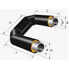 П-образный компенсатор ППУ ОЦ тип 2 Ст10 33,5х4х45,2х1000 мм ГОСТ 10704-91